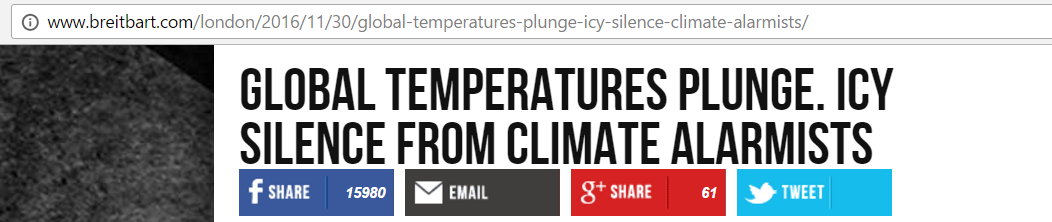 Breitbart Climate change