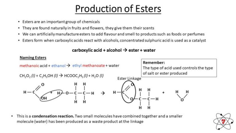 How Esters are produced