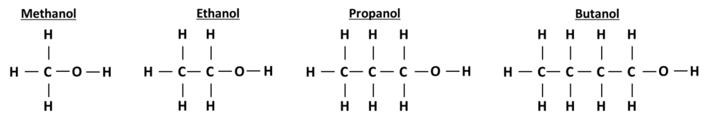 The structue of the first four alcohols