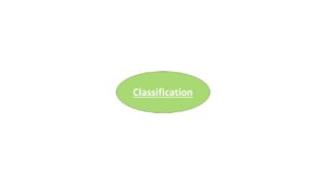 Mind Map central theme